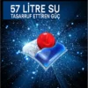 Finish Quantum 85 Count Dishwasher Detergent Powerball Our Best Ever Clean and Shine Dishwashing Tablets Dish