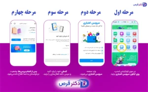 خرید اقساطی قرص ماشین ظرفشویی 19 خرید اقساطی قرص ماشین ظرفشویی
