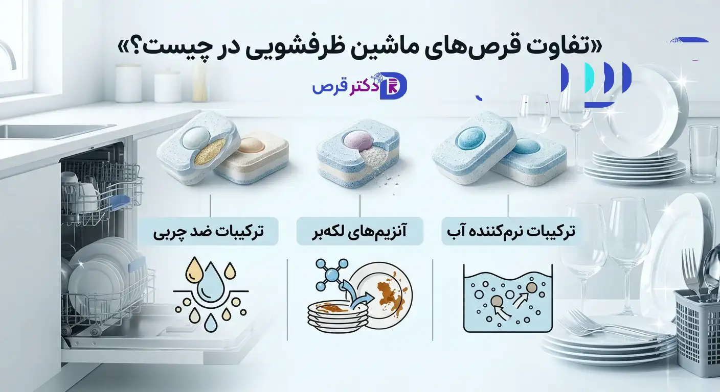 تفاوت قرص های ماشین ظرفشویی